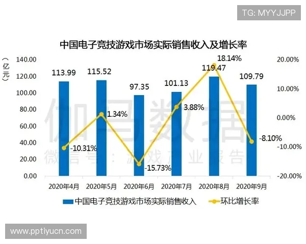 大发bet游戏平台高额返水政策，帮助玩家最大化收益与回报